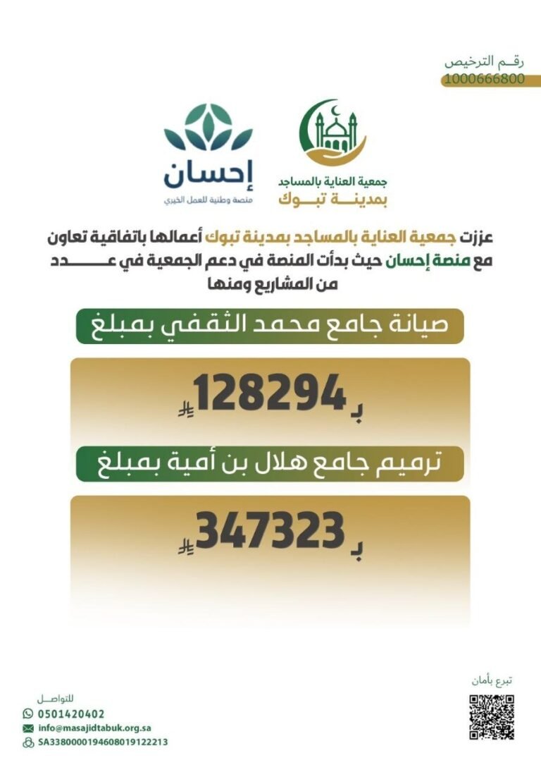 HG6gw2LbIAEyQA3